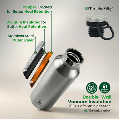Stainless Steel Water Bottle with Pressy flip Lid – Double Wall, Vacuum insulated, Hot & Cold 750ml/500 ml