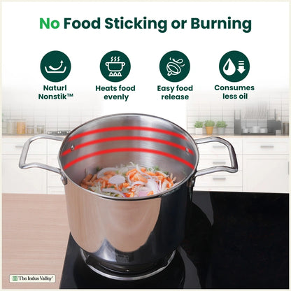 6L TurboCuk Tri-ply Stainless Steel Tall Biryani Pot/Casserole+ Glass Lid, Premium Quality, 3 Layer Thick Body, 100% Toxin-free, Non-stick, Induction & Gas
