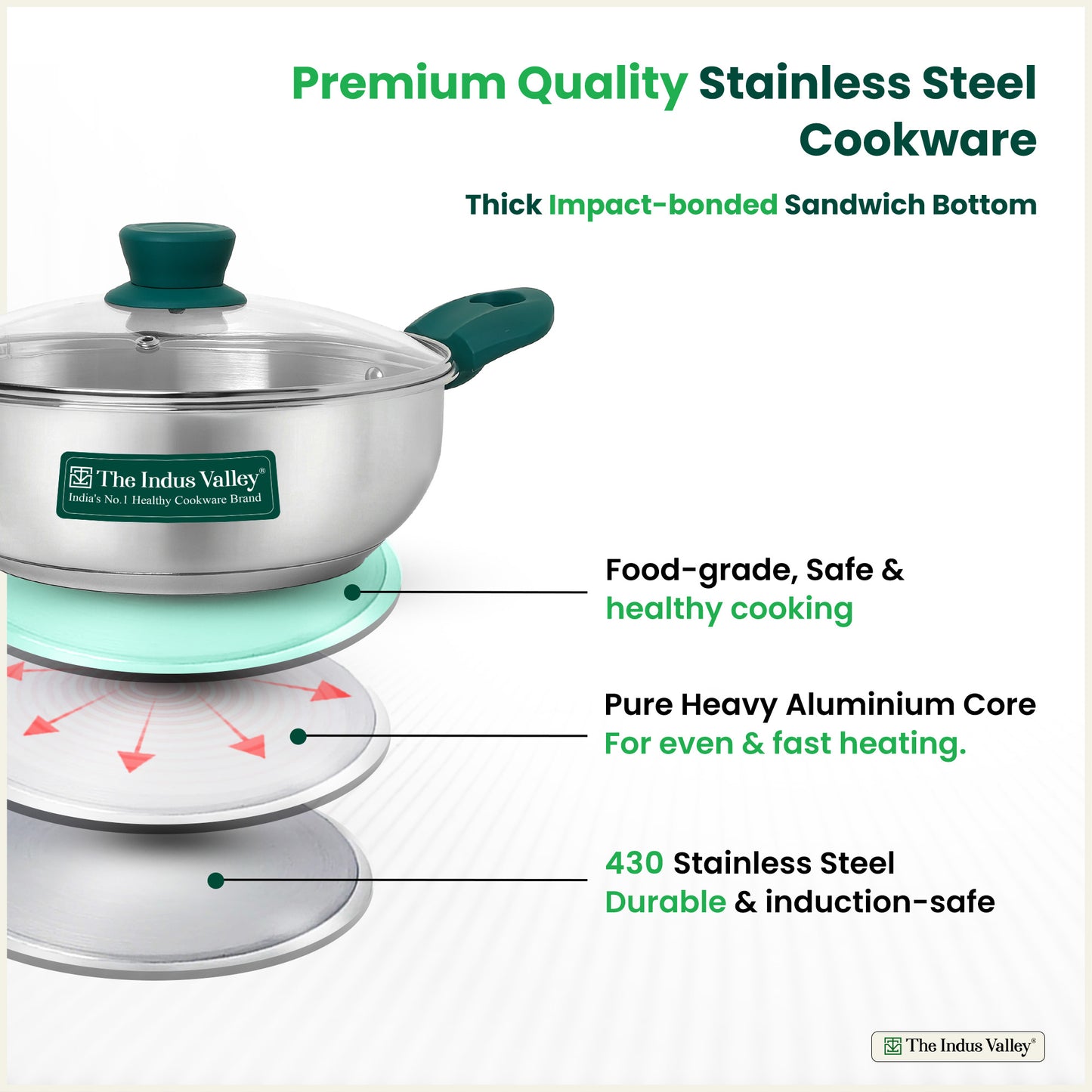 Premium Stainless Steel Impact Bonded Cookware Set: Kadai with Glass Lid(22cm)+Saucepan(16cm)+ Frypan(22cm)with Glass Lid, Premium Quality, Tri-ply (3 Layer) Bottom, Soft-touch Handles, 100% Toxin-free, Non-stick, Induction & Gas