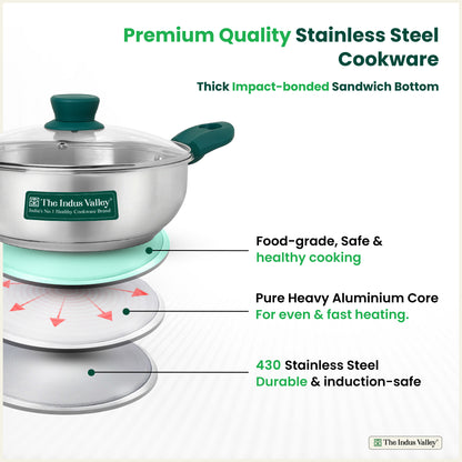 Premium Stainless Steel Impact Bonded Cookware Set: Kadai with Glass Lid(22cm)+Saucepan(16cm)+ Frypan(22cm)with Glass Lid, Premium Quality, Tri-ply (3 Layer) Bottom, Soft-touch Handles, 100% Toxin-free, Non-stick, Induction & Gas