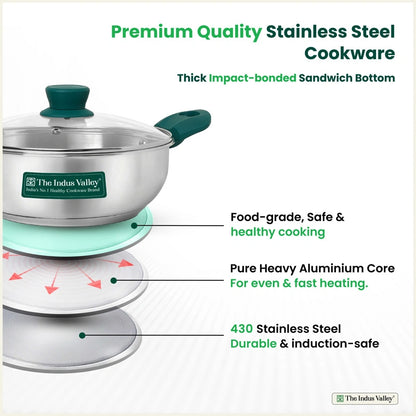 Premium Stainless Steel Impact Bonded Cookware Set: Kadai with Glass Lid(22cm)+Saucepan(16cm)+ Frypan(22cm)with Glass Lid, Tri-ply (3 Layer) Bottom, Induction & Gas