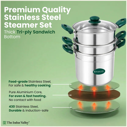 5L Premium Stainless Steel Multi-Purpose Steamer Pot Set for Idli, Momos, Dhokla, Vegetables & Steam Cooking