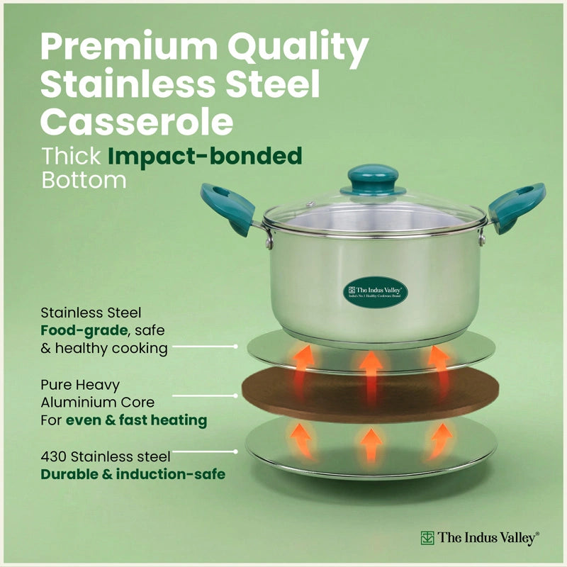 Premium Stainless Steel Impact Bonded Casserole with Glass Lid | 3-Layer Bottom | Induction & Gas Compatible | 20cm / 24cm