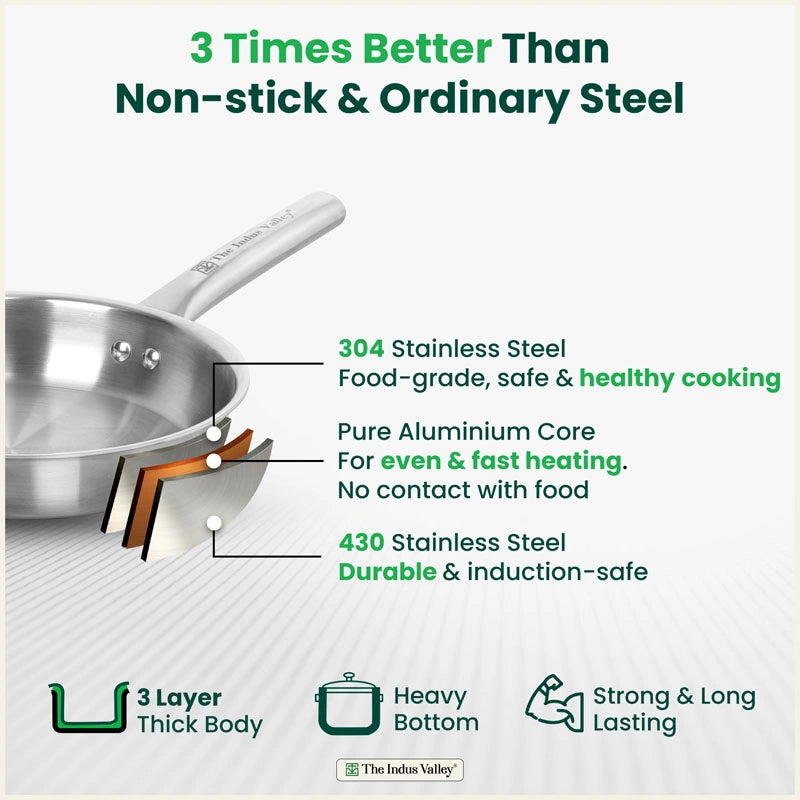 TurboCuk Tri-ply Stainless Steel Cookware Set: 24cm Kadai with Lid + 22cm Fry Pan + 16cm Sauce pan, Premium Quality, 3 Layer Thick Body, 100% Toxin-free, Non-stick, Induction & Gas