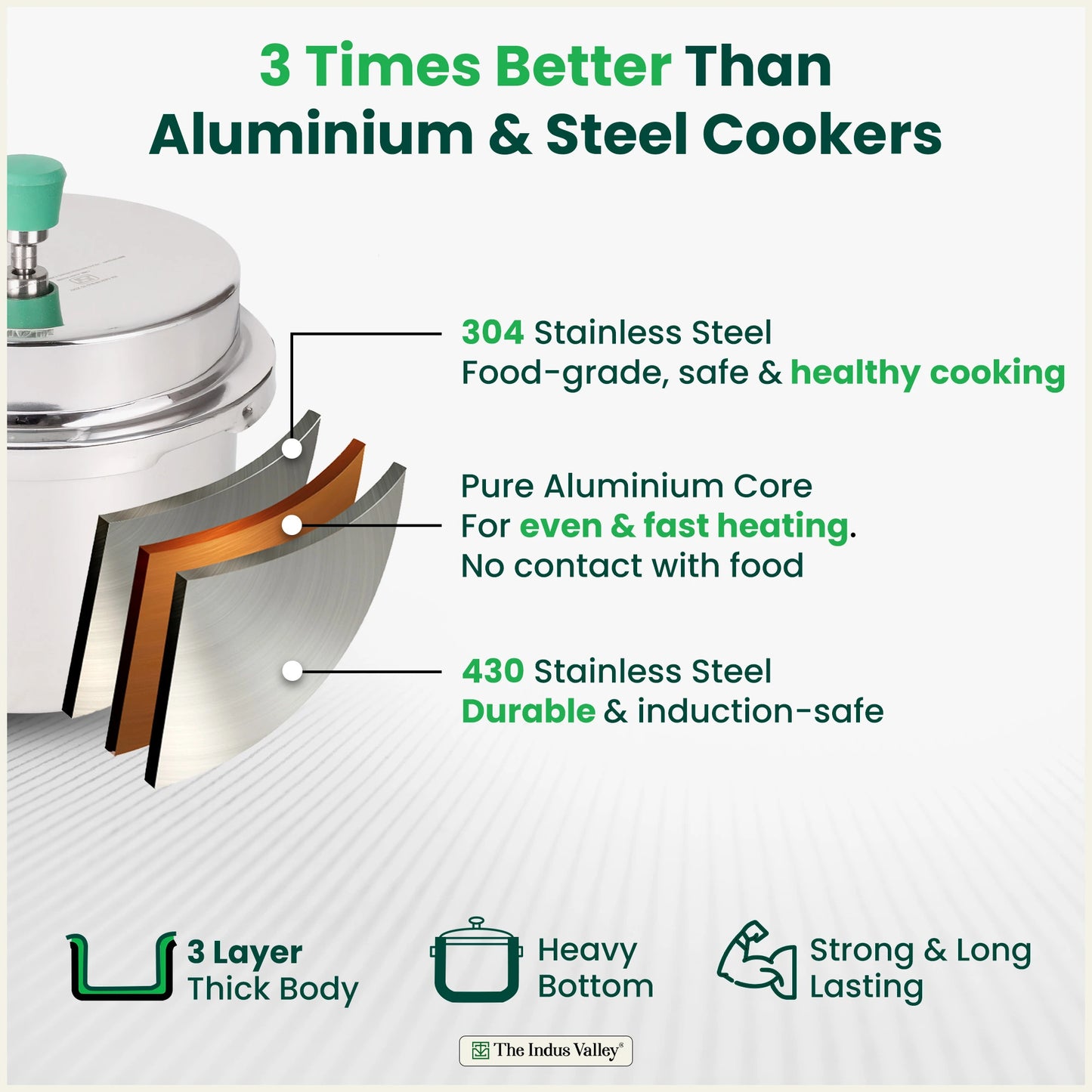 RapidCuk Tri-Ply Stainless Steel Pressure Cooker for Kitchen, 100% Food-Safe, Premium Quality, 3 Layer Thick Body, Heavy Bottom, 5 Yr Warranty, Induction & Gas, 2/3/5L