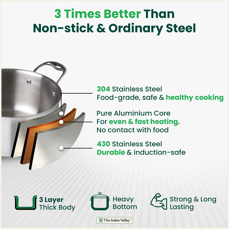 Tri-ply Stainless Steel Biryani Pot/ Casserole/ Sauce Pot with Steel Lid 3.2L/3.7L/5.5L/8.5L, Premium Quality, 3 Layer Thick Body, 100% Toxin-free, Non-stick, Induction & Gas