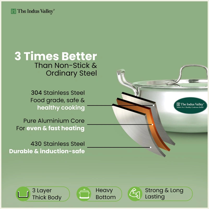 Tri-ply Stainless Steel Uruli with Steel Lid 24cm/28cm/32cm, 3 Layer Thick Body, 100% Toxin-free, Non-stick, Induction & Gas