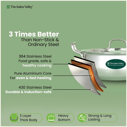 Tri-ply Stainless Steel Uruli with Steel Lid 24cm/28cm/32cm, 3 Layer Thick Body, 100% Toxin-free, Non-stick, Induction & Gas