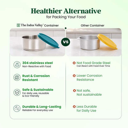 304 Stainless Steel Leakproof Lunch Box Set with Water Bottle & Insulated Carry Bag