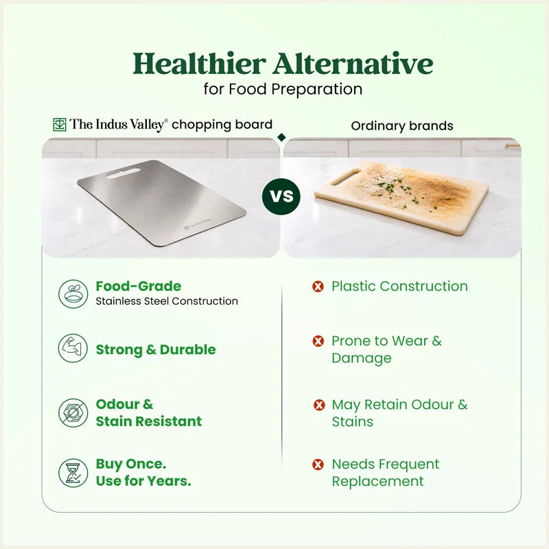 Premium Stainless Steel Chopping Board 35x25cm, Rust-Resistant, Hygienic, Easy to Clean, Kitchen Cutting Board