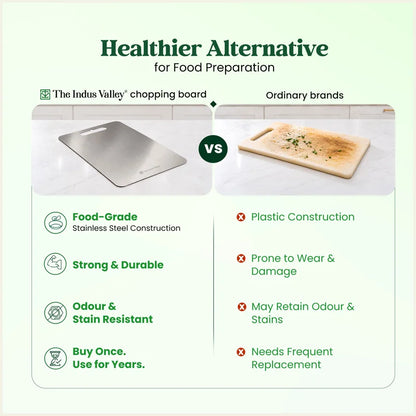 Premium Stainless Steel Chopping Board 35x25cm, Rust-Resistant, Hygienic, Easy to Clean, Kitchen Cutting Board