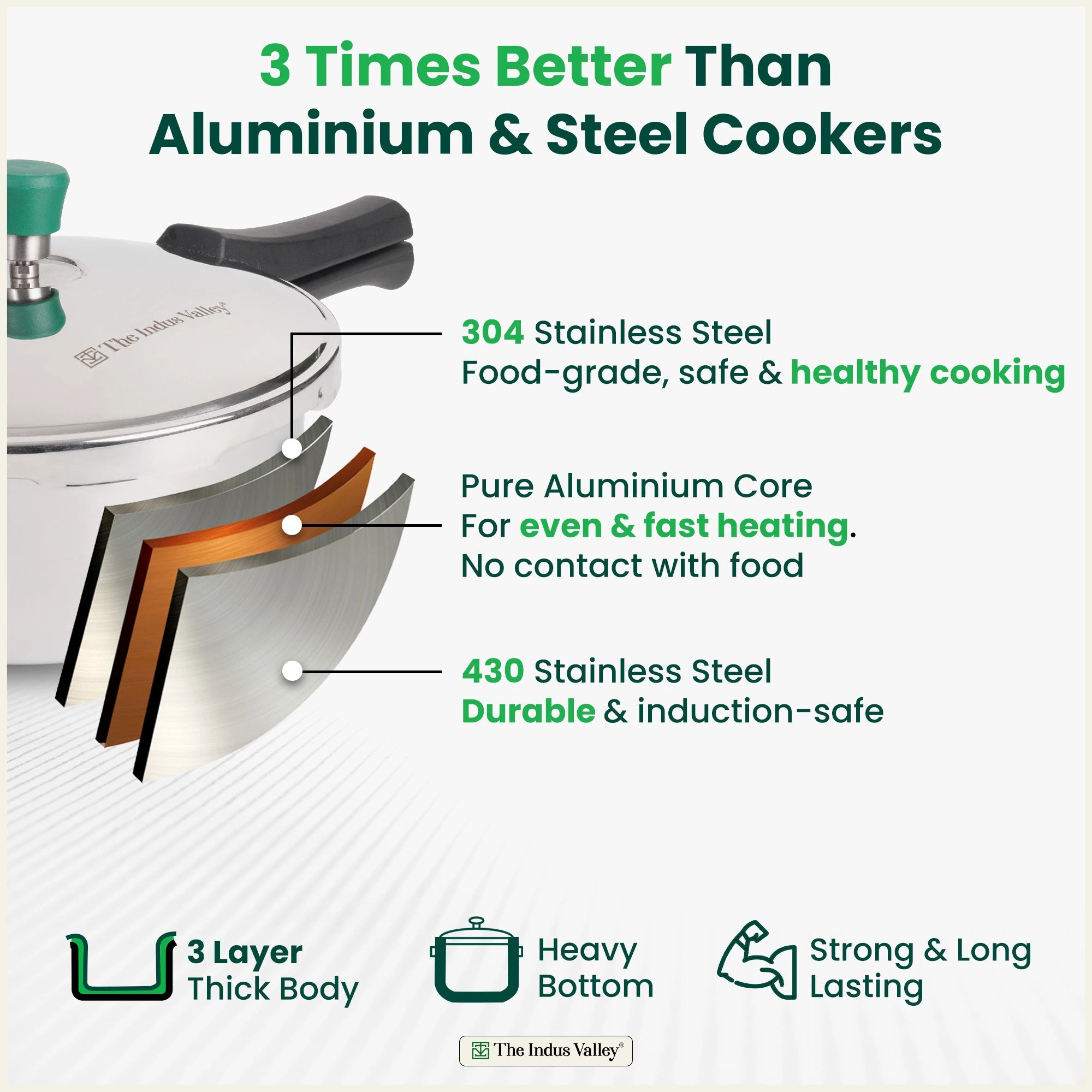 Tri-ply Stainless Steel Pressure Pan 1.5/3.5/5L, Premium Quality, 3 Layer Thick Body, Heavy Bottom, 100% Food-safe, ISI Certified, Induction & Gas