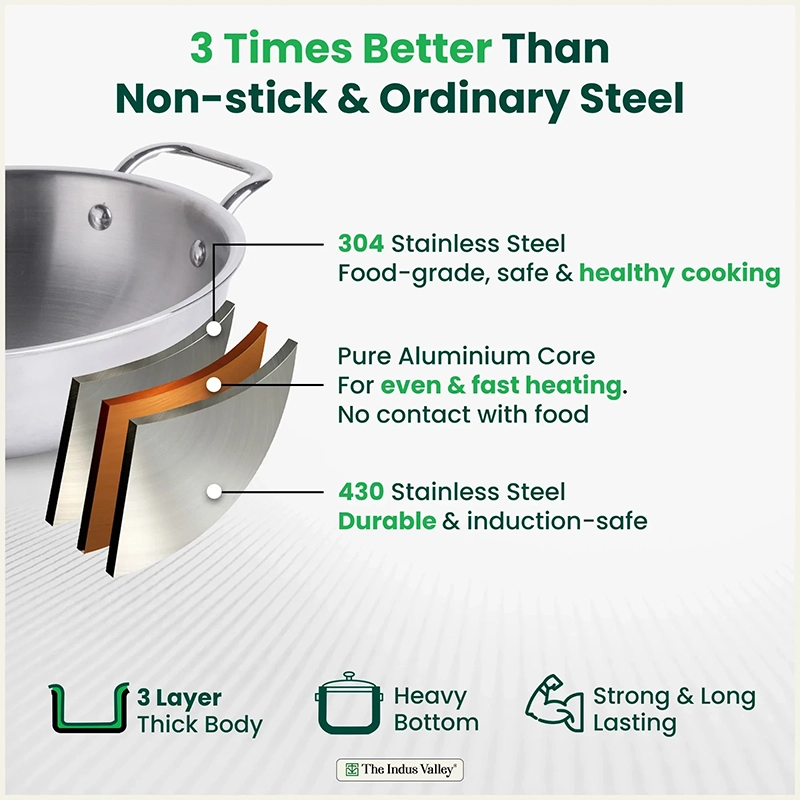 TurboCuk Tri-ply Stainless Steel Kadai 1.7/2.7/3.5L, Premium Quality, 3 Layer Thick Body, 100% Toxin-free, Non-stick, Induction & Gas, Free ₹ 110 Spatula