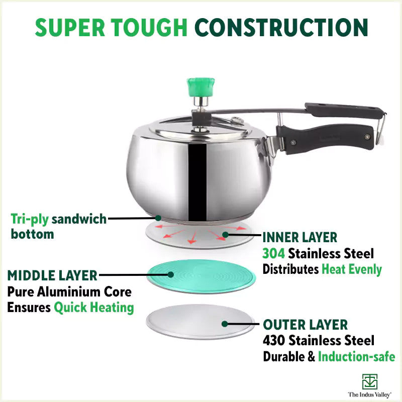 Indus pressure cooker 5 ltr price sale