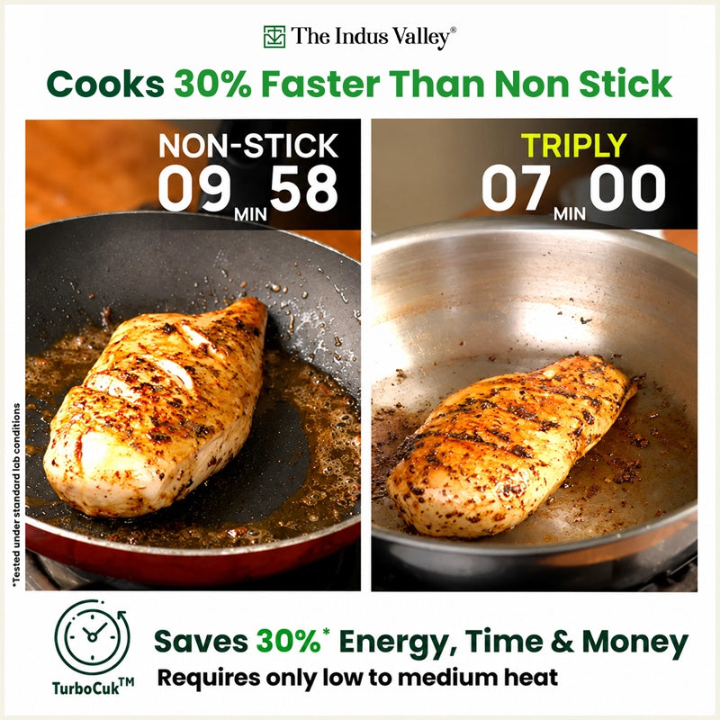 Premium Tri-ply Cookware Set: Kadai with Glass Lid(20cm)+Saucepan(14cm)+ Frypan(18cm)with Glass Lid, Tri-ply (3 Layer) Bottom, Induction & Gas