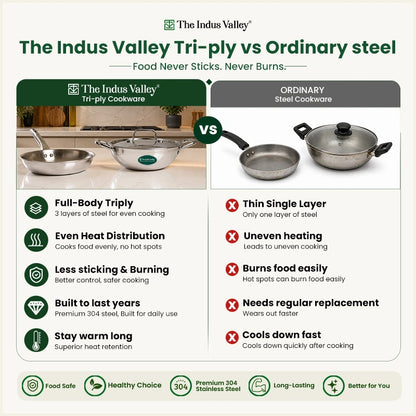 Tri-ply Stainless Steel Cookware Set: Kadai with SS lid -22cm + Frypan - 22cm, Premium Quality, 3 Layer Thick Body, 100% Toxin-free, Non-stick, Induction & Gas