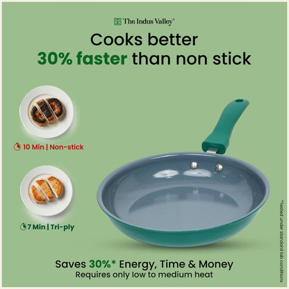 Tri-Ply Ceramic Fry Pan - 22cm, Ceramic Coating, 100% Toxin-Free, PFOA & PFAS Free, Non-Stick, Induction & Gas Compatible