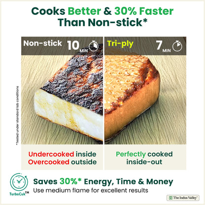 TurboCuk Tri-ply Biryani Cooking Pot/Casserole+ Glass Lid 2L, Wide Handi Shape, Premium Quality, 3 Layer Thick Body, 100% Toxin-free, Non-stick, Induction & Gas