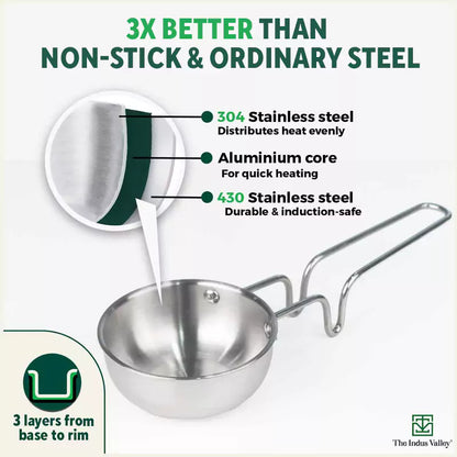 tadka pan price