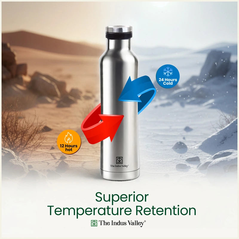 Stainless Steel Bottles with Flip Lid 500 ml & 750 ml Set of 2 – Double Wall, Vacuum insulated, Hot & Cold