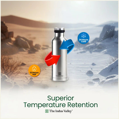 Stainless Steel Bottles with Flip Lid 500 ml Set of 2 – Double Wall, Vacuum insulated, Hot & Cold
