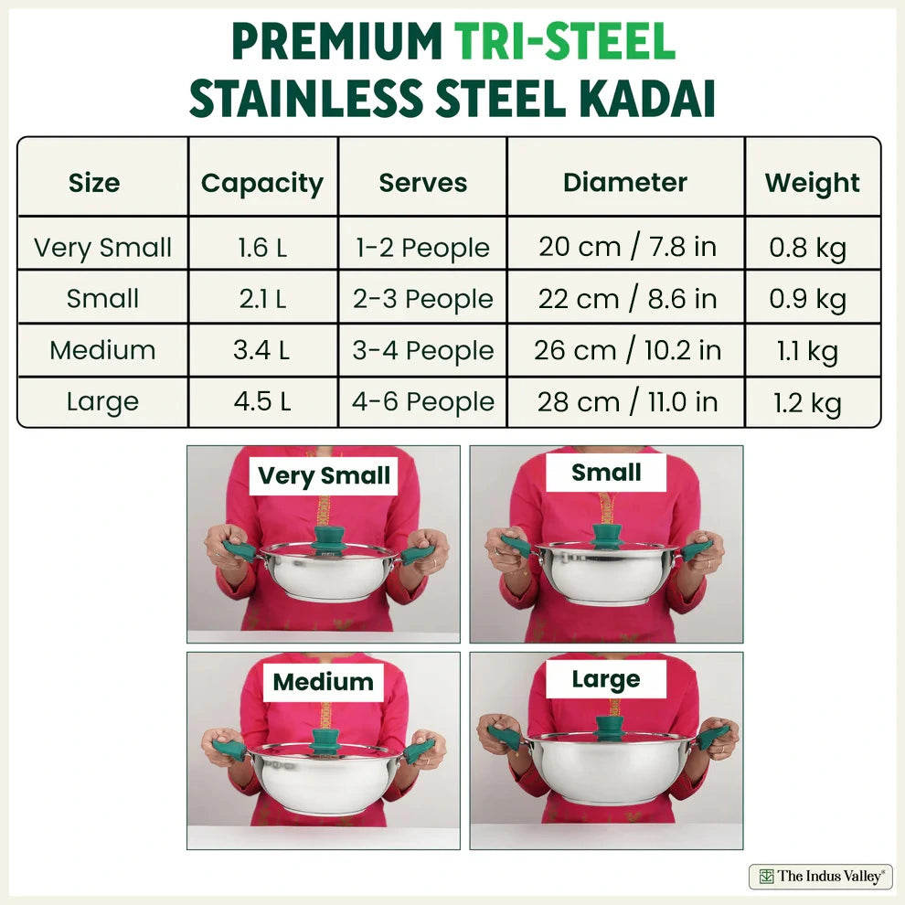 Tri-Steel Stainless Steel Kadai+ Lid 1.6/2.1/3.4/4.5 L, Premium Quality, Tri-ply (3 Layer) Bottom, Cool-touch Handles, 100% Toxin-free, Non-stick, Induction & Gas