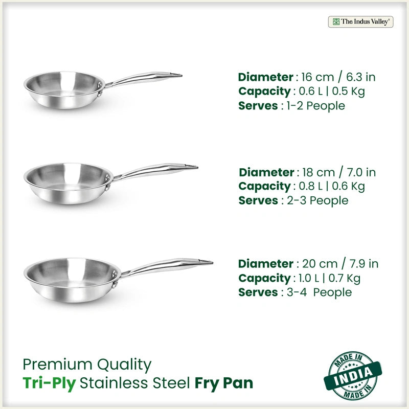 TurboCuk Tri-ply Stainless Steel Fry Pan 0.6/0.8/1.0/1.5/1.7/1.9 L, Premium 3 Layer Thick Body, Induction, Non-stick