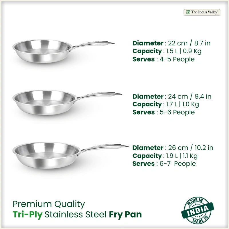 TurboCuk Tri-ply Stainless Steel Fry Pan 0.6/0.8/1.0/1.5/1.7/1.9 L, Premium 3 Layer Thick Body, Induction, Non-stick