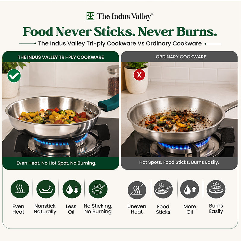 Premium Tri-ply Stainless Steel Cookware Set: 22cm Kadai with Glass Lid + 22cm Frypan, 3 Layer Body, Cool Touch Handles, Induction & Gas Compatible