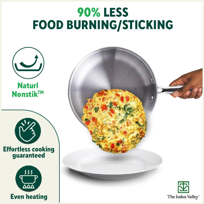 Frying pan with online lid best buy