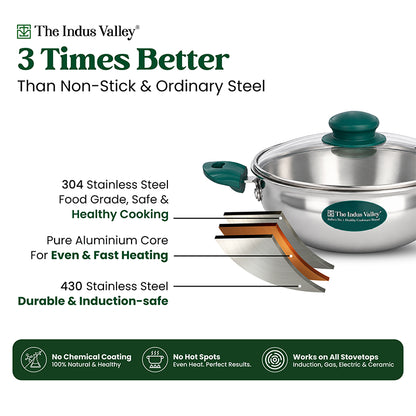 Premium Tri-ply Cookware Set: Kadai with Glass Lid(20cm)+Saucepan(14cm)+ Frypan(18cm), Tri-ply (3 Layer) Bottom, Induction & Gas