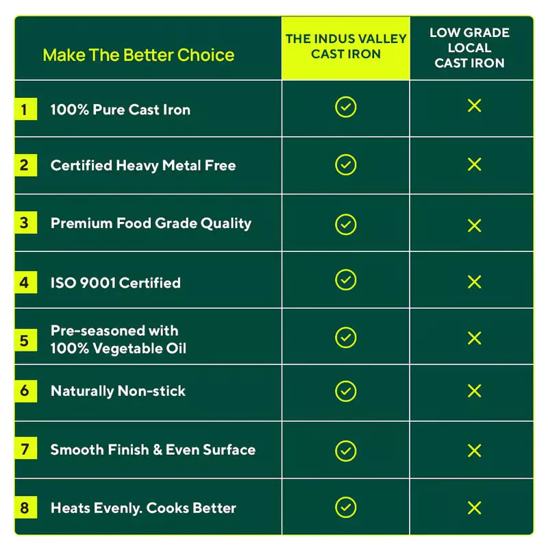 benefits of cast iron cookware 