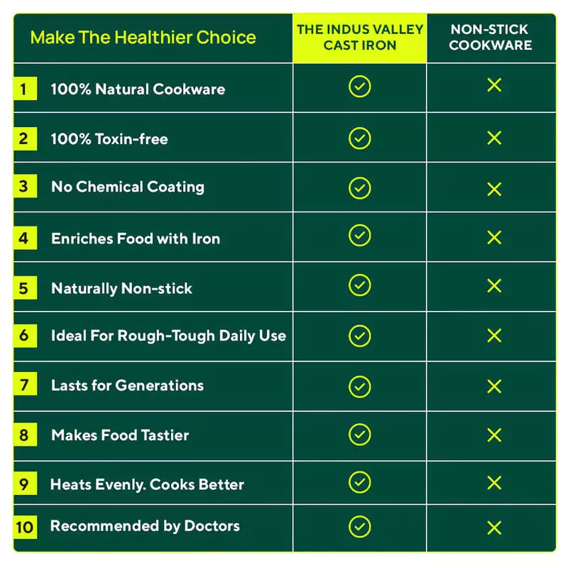 cast iron cookware vs non stick