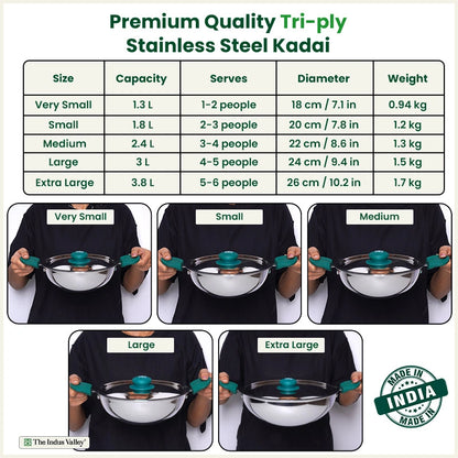 TurboCuk Tri-ply Stainless Steel Wok Kadai 1.3/3L, Premium Quality, 3 Layer Thick Body, 100% Toxin-free, Non-stick, 18/20/22/24/26 cm