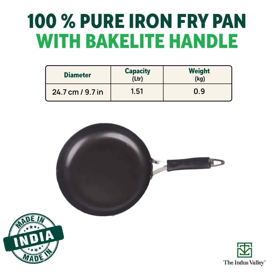 frying pan price