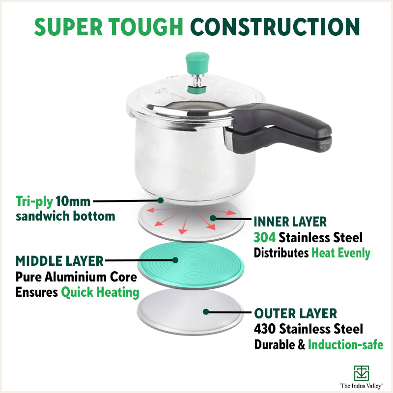 Buy Best Stainless Steel Pressure Cooker Outer Lid Best Price Online