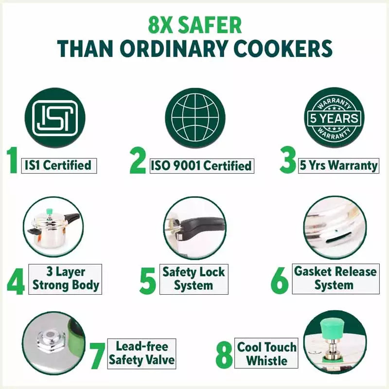 which cooker is best