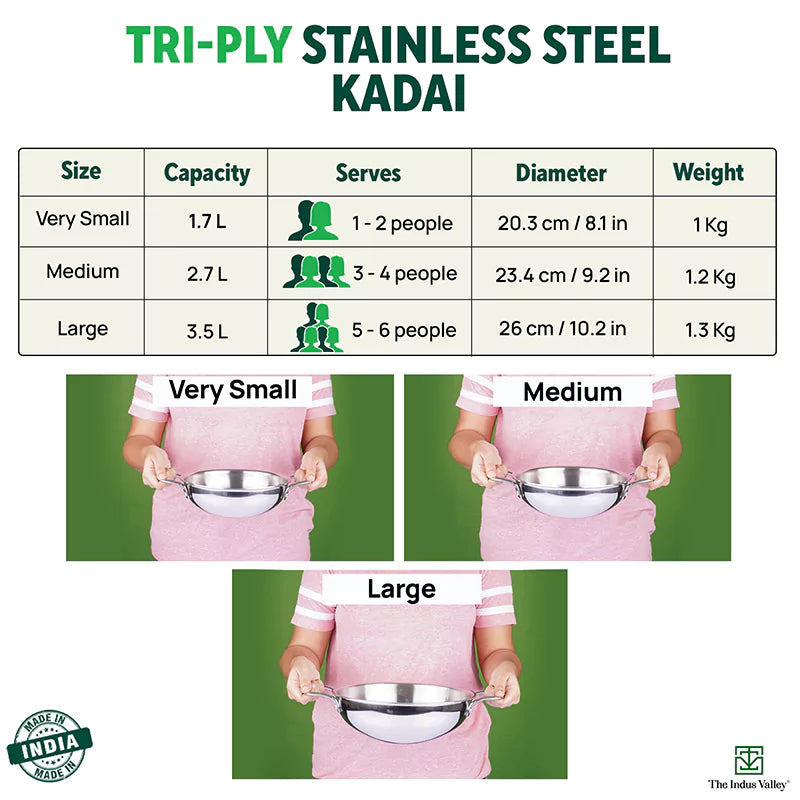 TurboCuk Tri-ply Stainless Steel Kadai 1.7/2.7/4L, Premium 3 Layer Body, Induction, Non-stick