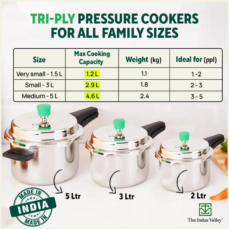 Triply Stainless Steel Outer Lid Pressure Cooker (1.5/3/5L),5 Yr Warranty,Induction Safe,Rice Cooker