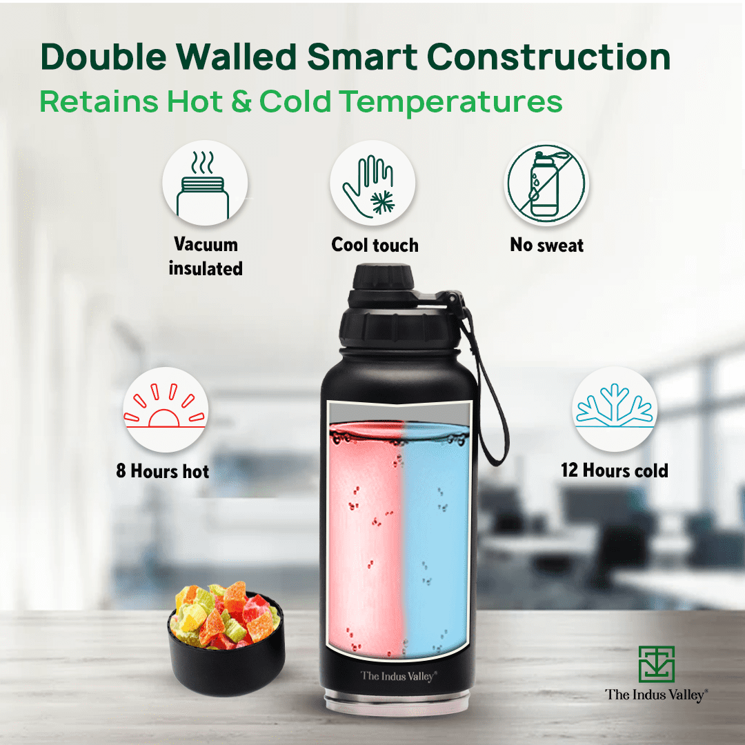 water bottle online